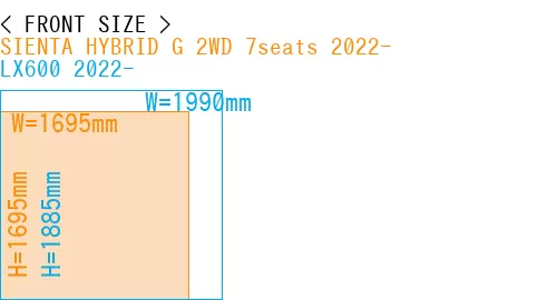 #SIENTA HYBRID G 2WD 7seats 2022- + LX600 2022-